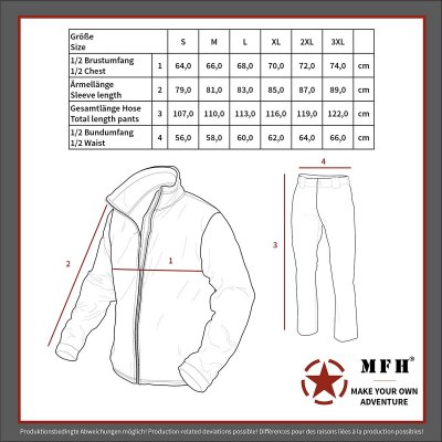Zoom bild av försvarets regnkläder